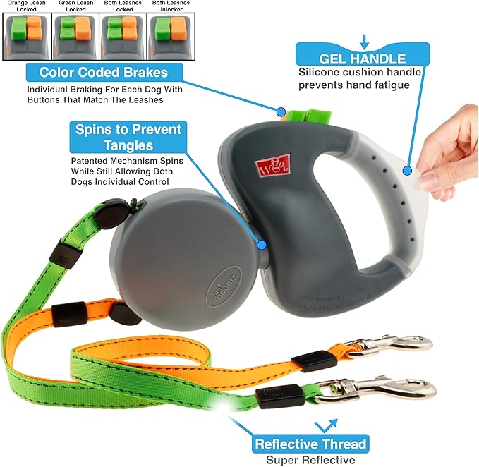 Two Dog Retractable Leash – Featuring Our Incredible Silicone Gel Handle - No Tangle Engineering. Each Dog 50 Lb up to 10 Ft Distance. Lock and Unlock Easily. Reflective Webbing. Tangle Free.